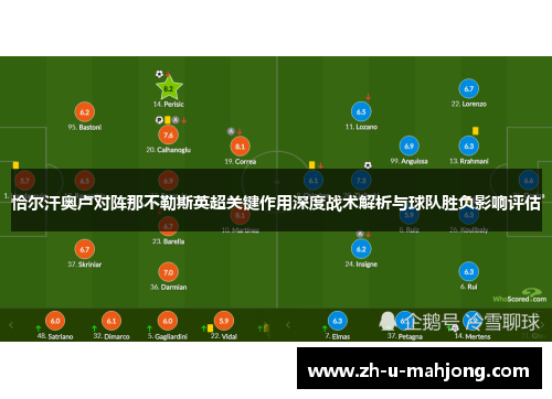 恰尔汗奥卢对阵那不勒斯英超关键作用深度战术解析与球队胜负影响评估 恰尔汗奥卢对阵那不勒斯英超关键作用深度战术解析与球队胜负影响评估
