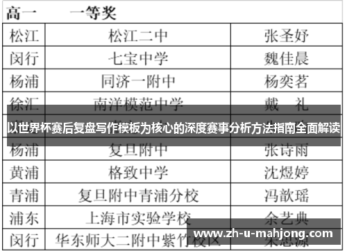 以世界杯赛后复盘写作模板为核心的深度赛事分析方法指南全面解读 以世界杯赛后复盘写作模板为核心的深度赛事分析方法指南全面解读