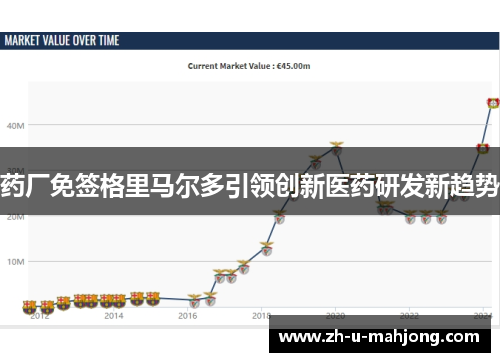 药厂免签格里马尔多引领创新医药研发新趋势