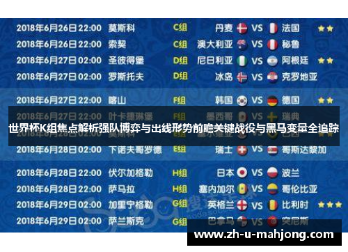 世界杯K组焦点解析强队博弈与出线形势前瞻关键战役与黑马变量全追踪 世界杯K组焦点解析强队博弈与出线形势前瞻关键战役与黑马变量全追踪