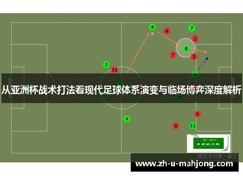 从亚洲杯战术打法看现代足球体系演变与临场博弈深度解析 从亚洲杯战术打法看现代足球体系演变与临场博弈深度解析