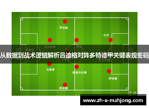 从数据到战术逻辑解析吕迪格对阵多特德甲关键表现密码 从数据到战术逻辑解析吕迪格对阵多特德甲关键表现密码