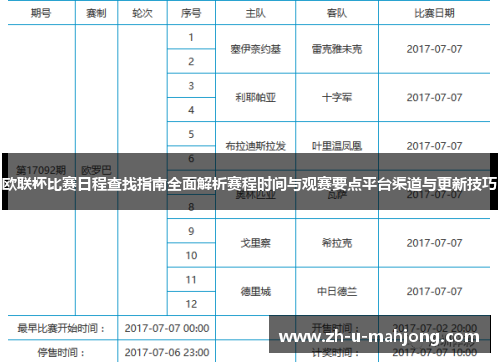 欧联杯比赛日程查找指南全面解析赛程时间与观赛要点平台渠道与更新技巧 欧联杯比赛日程查找指南全面解析赛程时间与观赛要点平台渠道与更新技巧