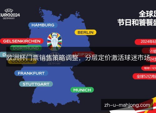 欧洲杯门票销售策略调整，分层定价激活球迷市场